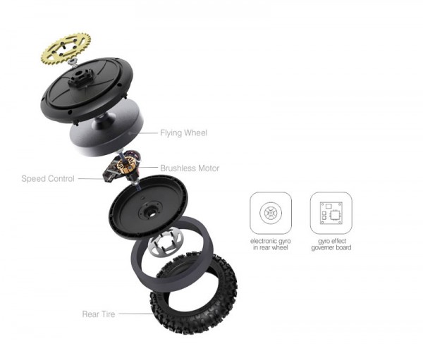 skyrc-sr5-super-rider-sk700001-pic4_0002_600x600